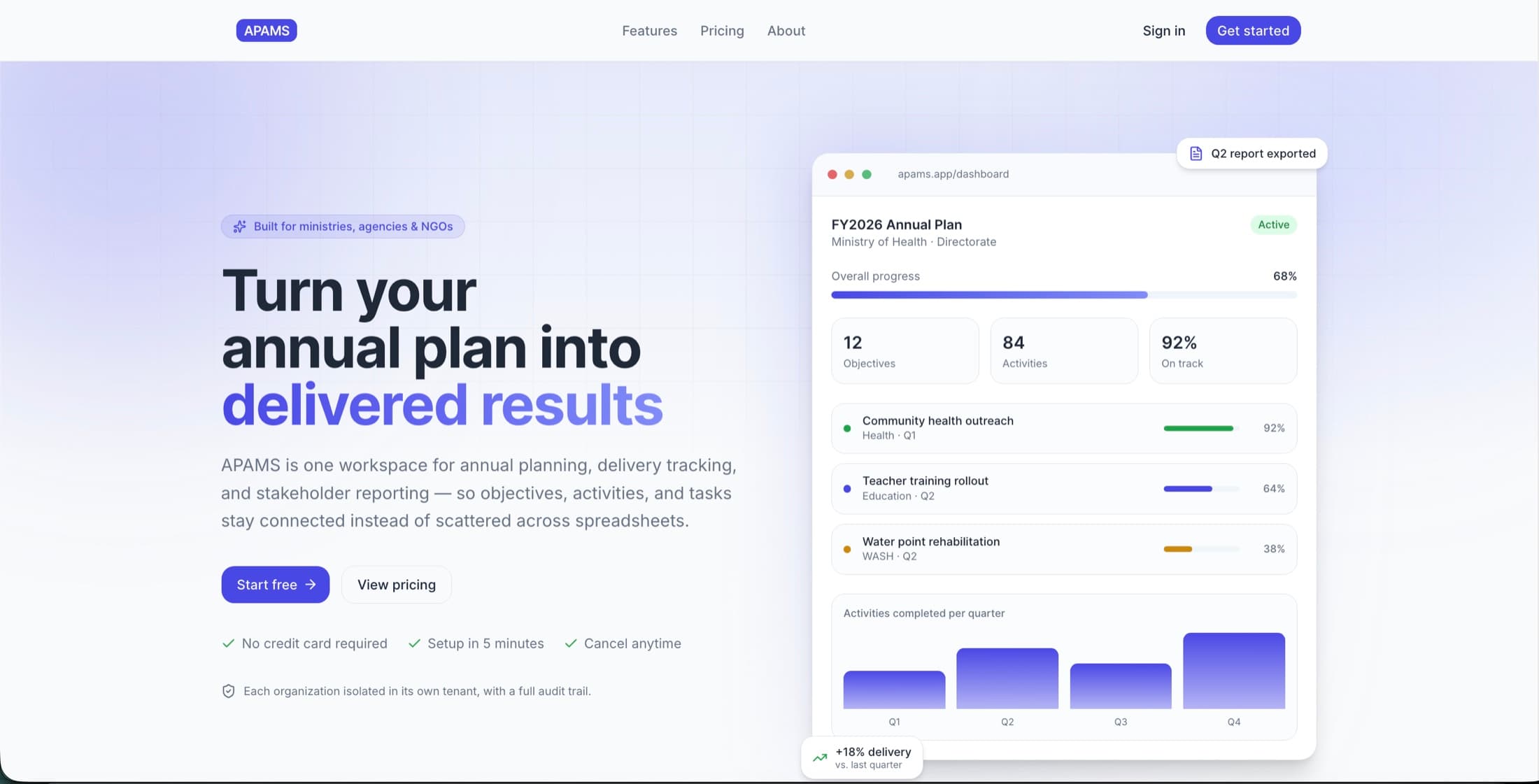 APAMS — Annual Planning and Activities Management System